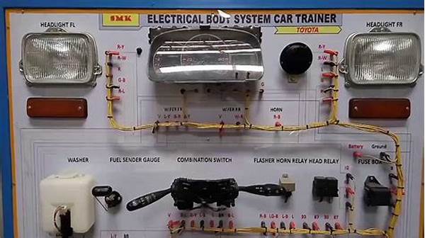 Cara Reset Modul Kelistrikan Mobil