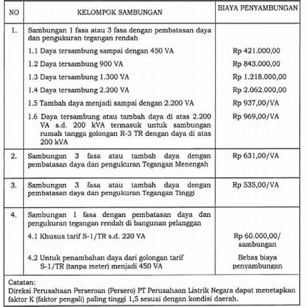 Estimasi Harga Pasang Alternator