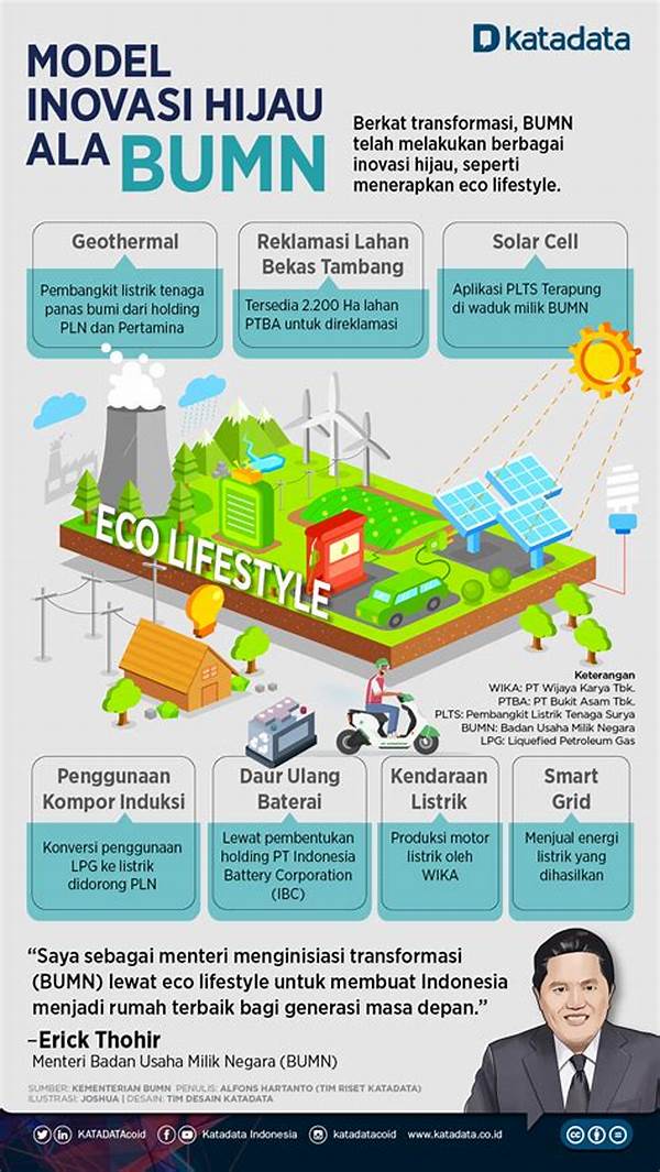 Inovasi Terbaru Teknologi Alternator Hijau