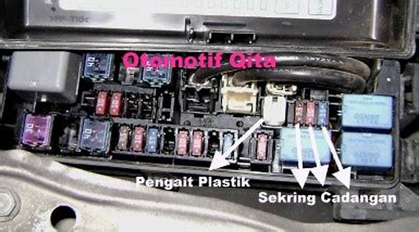 Panduan Ganti Sekring Mobil