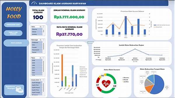 “penerapan Material Dashboard Interaktif”