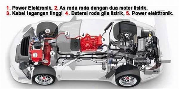 Pengaruh Sistem Listrik Pada Mobil