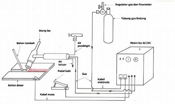 Pengelasan Tig Untuk Velg Aluminium