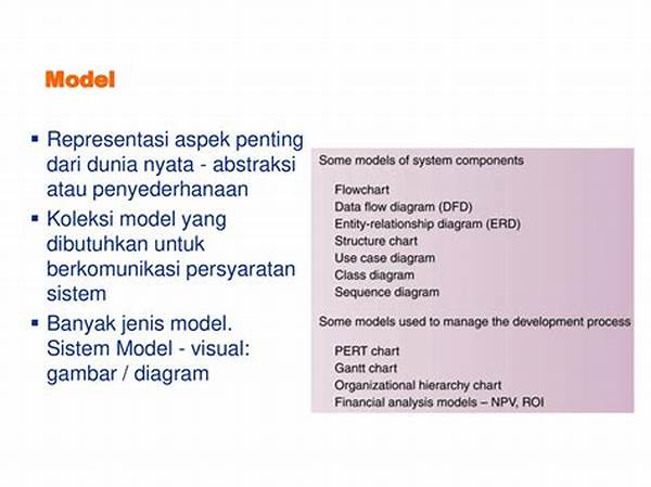 Penyederhanaan Informasi Kompleks Visual