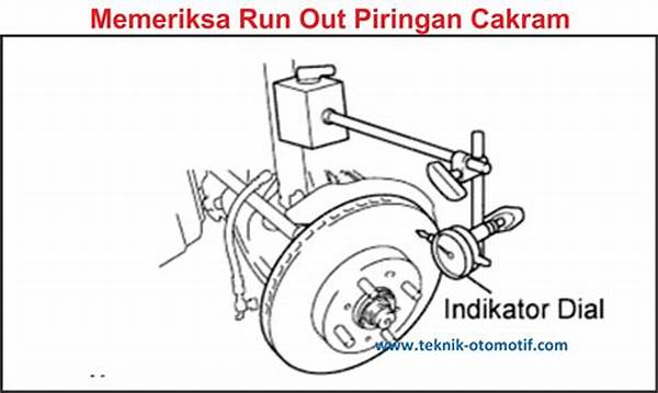 Praktik Terbaik Untuk Pemeriksaan Rem