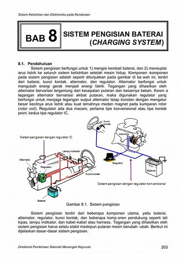 Alternator Dan Pengisian Baterai