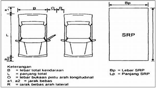“mengembalikan Pengaturan Standar Mobil”
