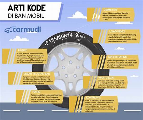 Panduan Pengecekan Kondisi Velg Motor