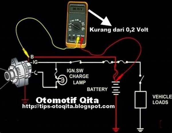Pemeriksaan Tegangan Alternator Mobil