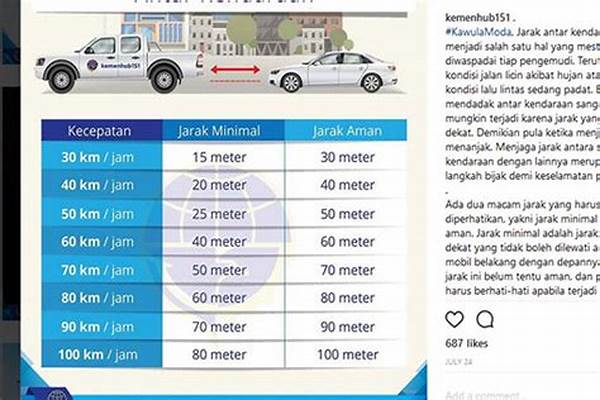 Reset Sistem Kontrol Mobil Dengan Aman