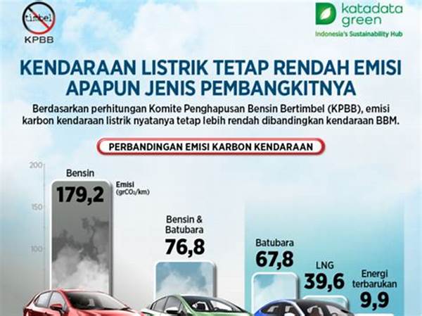 Strategi Atasi Deformasi Velg Kendaraan