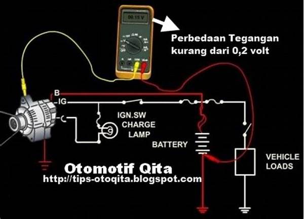 Cara Memeriksa Tegangan Alternator Mobil