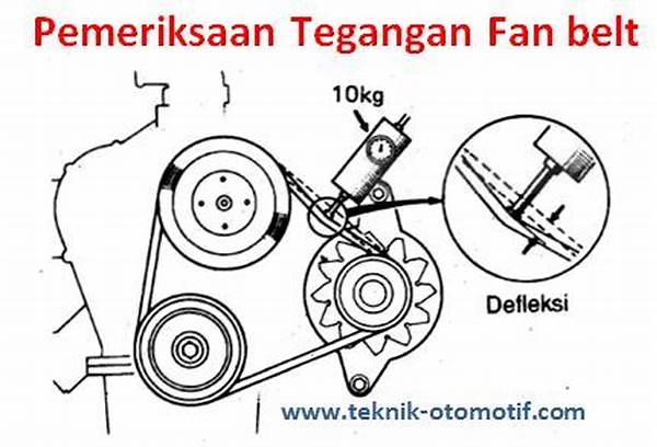 Cara Mengencangkan Sabuk Alternator