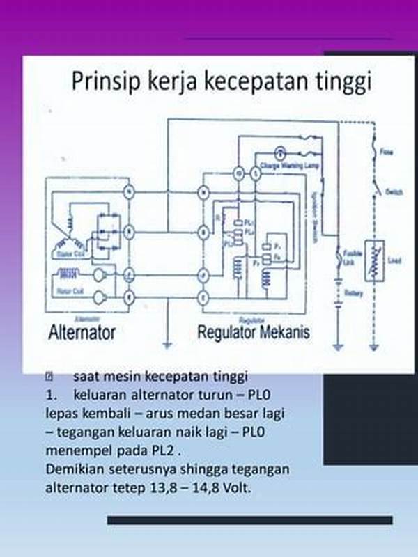 Pemeriksaan Tegangan Keluaran Alternator Mobil.