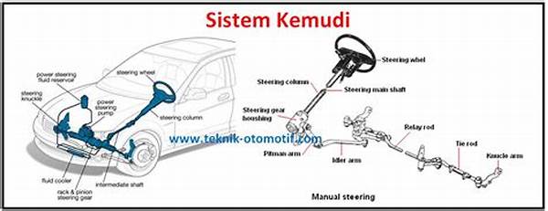 Cara Memeriksa Kemudi Kendaraan