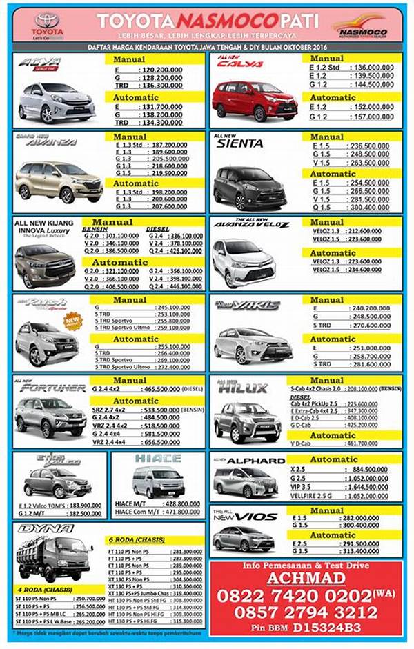 Daftar Harga Belt Mobil