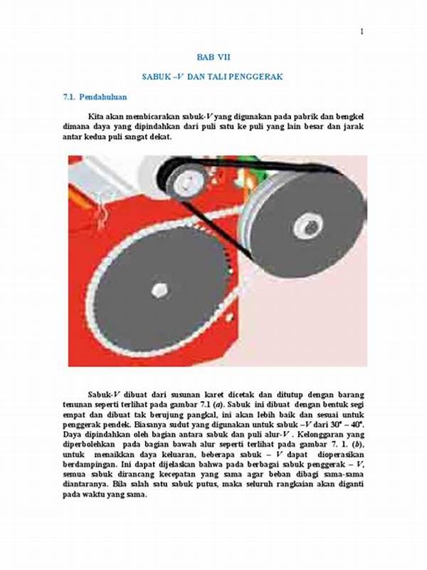 Dampak Keausan Sabuk Penggerak