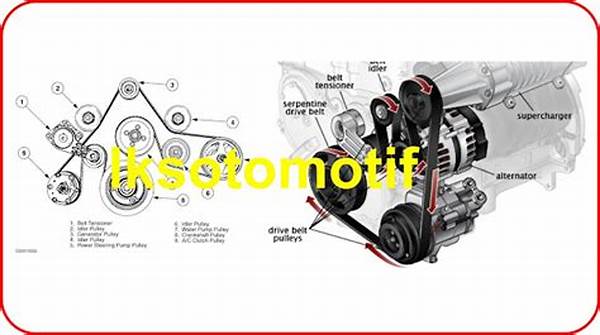 Kebocoran Mesin Akibat Sabuk Serpentine