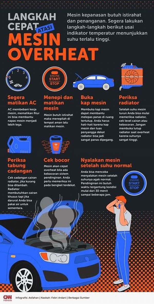 Penanganan Segera Mesin Overheating