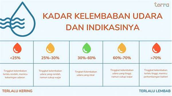 **pengaruh Kelembaban Udara Tinggi**