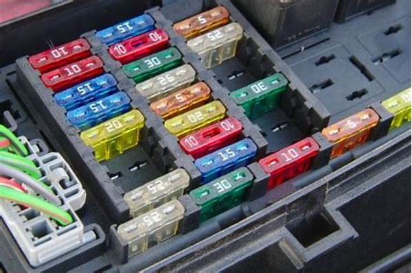 Sekring Mobil Sering Terbakar