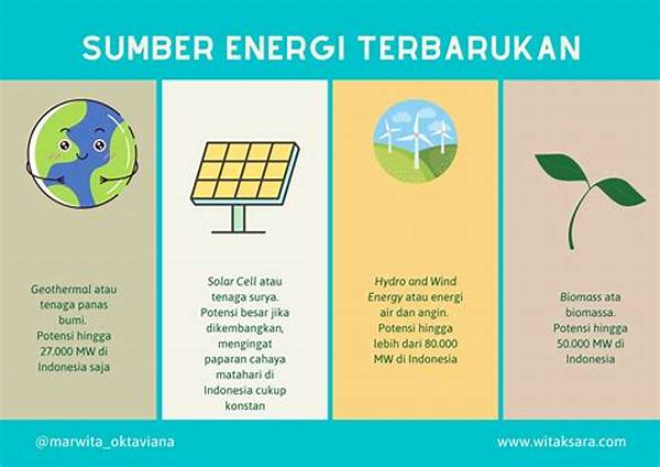 Energi Terbarukan Untuk Alternator