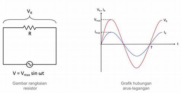 Tegangan Listrik Turun Drastis