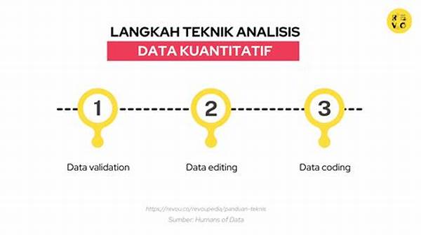 Teknik Analisis Data Langsung