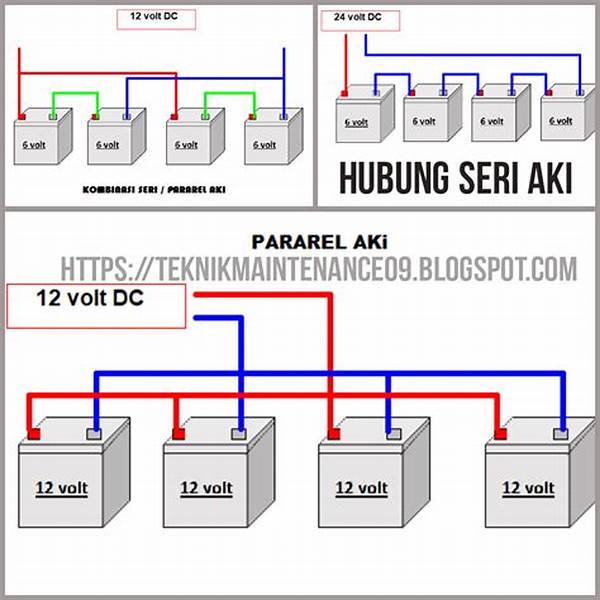 Cara Meningkatkan Kualitas Sambungan Aki