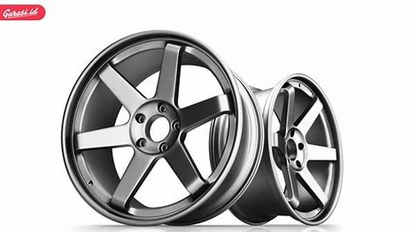 Teknik Dasar Memoles Velg Mobil