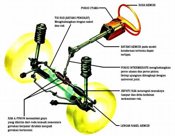 Tips Memelihara Sistem Kemudi Mobil